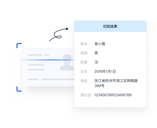 身份证OCR